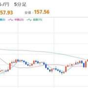 ヒメ日記 2026/01/20 22:30 投稿 ほいみん ぷるりんクエスト上野浅草鶯谷秋葉原デリヘル王国