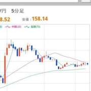 ヒメ日記 2026/01/22 08:09 投稿 ほいみん ぷるりんクエスト上野浅草鶯谷秋葉原デリヘル王国