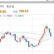 ヒメ日記 2026/01/22 22:29 投稿 ほいみん ぷるりんクエスト上野浅草鶯谷秋葉原デリヘル王国