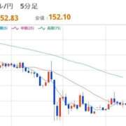 ヒメ日記 2026/01/28 08:09 投稿 ほいみん ぷるりんクエスト上野浅草鶯谷秋葉原デリヘル王国