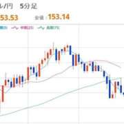 ヒメ日記 2026/01/29 22:30 投稿 ほいみん ぷるりんクエスト上野浅草鶯谷秋葉原デリヘル王国