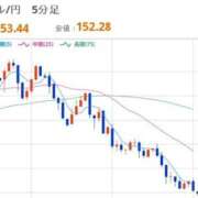 ヒメ日記 2026/02/12 12:43 投稿 ほいみん ぷるりんクエスト上野浅草鶯谷秋葉原デリヘル王国