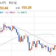 ヒメ日記 2026/02/13 22:33 投稿 ほいみん ぷるりんクエスト上野浅草鶯谷秋葉原デリヘル王国
