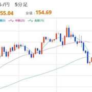 ヒメ日記 2026/02/23 22:30 投稿 ほいみん ぷるりんクエスト上野浅草鶯谷秋葉原デリヘル王国