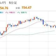 ヒメ日記 2026/02/24 08:05 投稿 ほいみん ぷるりんクエスト上野浅草鶯谷秋葉原デリヘル王国