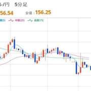 ヒメ日記 2026/02/26 08:10 投稿 ほいみん ぷるりんクエスト上野浅草鶯谷秋葉原デリヘル王国