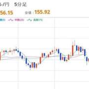 ヒメ日記 2026/02/26 22:30 投稿 ほいみん ぷるりんクエスト上野浅草鶯谷秋葉原デリヘル王国