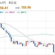 ヒメ日記 2026/02/27 08:10 投稿 ほいみん ぷるりんクエスト上野浅草鶯谷秋葉原デリヘル王国