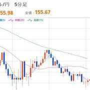 ヒメ日記 2026/02/27 12:45 投稿 ほいみん ぷるりんクエスト上野浅草鶯谷秋葉原デリヘル王国