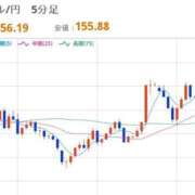 ヒメ日記 2026/02/28 22:30 投稿 ほいみん ぷるりんクエスト上野浅草鶯谷秋葉原デリヘル王国