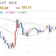 ヒメ日記 2026/03/03 08:07 投稿 ほいみん ぷるりんクエスト上野浅草鶯谷秋葉原デリヘル王国