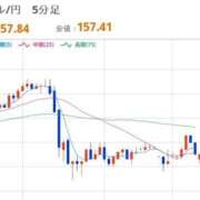 ヒメ日記 2026/03/06 08:08 投稿 ほいみん ぷるりんクエスト上野浅草鶯谷秋葉原デリヘル王国