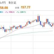 ヒメ日記 2026/03/06 22:33 投稿 ほいみん ぷるりんクエスト上野浅草鶯谷秋葉原デリヘル王国