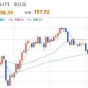 ヒメ日記 2026/03/11 12:43 投稿 ほいみん ぷるりんクエスト上野浅草鶯谷秋葉原デリヘル王国