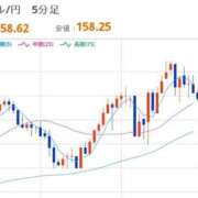 ヒメ日記 2026/03/11 22:29 投稿 ほいみん ぷるりんクエスト上野浅草鶯谷秋葉原デリヘル王国