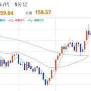 ヒメ日記 2026/03/12 22:30 投稿 ほいみん ぷるりんクエスト上野浅草鶯谷秋葉原デリヘル王国