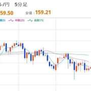 ヒメ日記 2026/03/13 22:30 投稿 ほいみん ぷるりんクエスト上野浅草鶯谷秋葉原デリヘル王国