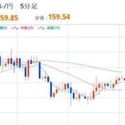 ヒメ日記 2026/03/19 12:45 投稿 ほいみん ぷるりんクエスト上野浅草鶯谷秋葉原デリヘル王国