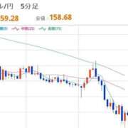 ヒメ日記 2026/03/19 22:30 投稿 ほいみん ぷるりんクエスト上野浅草鶯谷秋葉原デリヘル王国