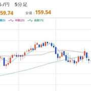 ヒメ日記 2026/04/02 22:30 投稿 ほいみん ぷるりんクエスト上野浅草鶯谷秋葉原デリヘル王国
