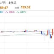 ヒメ日記 2026/04/05 08:05 投稿 ほいみん ぷるりんクエスト上野浅草鶯谷秋葉原デリヘル王国