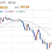 ヒメ日記 2026/04/08 22:30 投稿 ほいみん ぷるりんクエスト上野浅草鶯谷秋葉原デリヘル王国