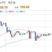 ヒメ日記 2026/04/09 08:06 投稿 ほいみん ぷるりんクエスト上野浅草鶯谷秋葉原デリヘル王国