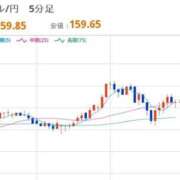 ヒメ日記 2026/04/13 22:31 投稿 ほいみん ぷるりんクエスト上野浅草鶯谷秋葉原デリヘル王国