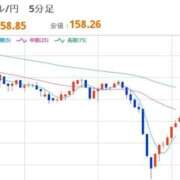 ヒメ日記 2026/04/16 13:17 投稿 ほいみん ぷるりんクエスト上野浅草鶯谷秋葉原デリヘル王国