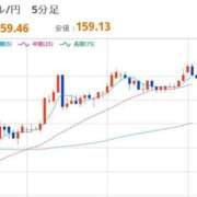 ヒメ日記 2026/04/17 13:29 投稿 ほいみん ぷるりんクエスト上野浅草鶯谷秋葉原デリヘル王国