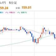 ヒメ日記 2026/04/21 22:31 投稿 ほいみん ぷるりんクエスト上野浅草鶯谷秋葉原デリヘル王国