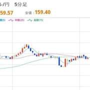 ヒメ日記 2026/04/23 08:06 投稿 ほいみん ぷるりんクエスト上野浅草鶯谷秋葉原デリヘル王国