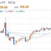 ヒメ日記 2026/04/23 12:41 投稿 ほいみん ぷるりんクエスト上野浅草鶯谷秋葉原デリヘル王国