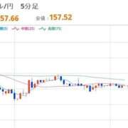 ヒメ日記 2026/05/13 08:09 投稿 ほいみん ぷるりんクエスト上野浅草鶯谷秋葉原デリヘル王国