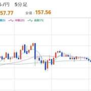ヒメ日記 2026/05/13 12:44 投稿 ほいみん ぷるりんクエスト上野浅草鶯谷秋葉原デリヘル王国