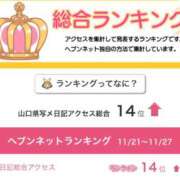 ましろ in…/// 山口周南ちゃんこ