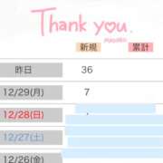 ヒメ日記 2025/12/31 01:59 投稿 マシロ ソープランドMAX‐マックス- 浅草店