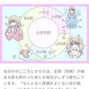 ヒメ日記 2025/08/25 13:24 投稿 西園しおり 恋する奥さん 西中島店