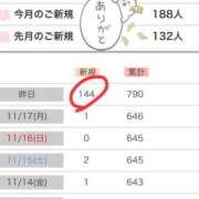 ヒメ日記 2025/11/19 18:06 投稿 美咲ゆり 五十路マダムエクスプレス船橋店(カサブランカグループ)