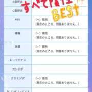 ヒメ日記 2025/11/22 05:58 投稿 美咲ゆり 五十路マダムエクスプレス船橋店(カサブランカグループ)