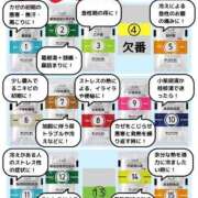 ヒメ日記 2025/06/12 09:40 投稿 みく 新小岩デリヘル ラブセレクション