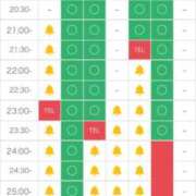 ヒメ日記 2025/05/20 16:48 投稿 りあら 神栖レッドダイヤ