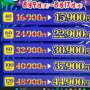 ヒメ日記 2025/08/09 12:02 投稿 のん Candy×Candy （キャンディ×キャンディ）