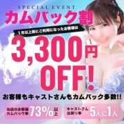 ヒメ日記 2025/05/12 00:00 投稿 ゆあ My Essentials