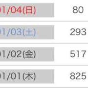 ヒメ日記 2026/01/26 20:56 投稿 もも ENTERTAINMENT SOAP LOVE VEGAS(ラブベガス)