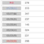 ヒメ日記 2026/03/30 21:29 投稿 もも ENTERTAINMENT SOAP LOVE VEGAS(ラブベガス)