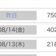 ヒメ日記 2026/08/16 21:09 投稿 もも ENTERTAINMENT SOAP LOVE VEGAS(ラブベガス)