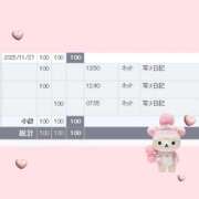 ヒメ日記 2025/11/27 20:24 投稿 もも CECIL