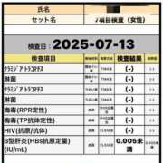 ヒメ日記 2025/07/14 13:09 投稿 雨宮リカ ウルトラハピネス