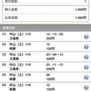 ヒメ日記 2025/12/27 17:35 投稿 すみれ マリン宮殿水戸店